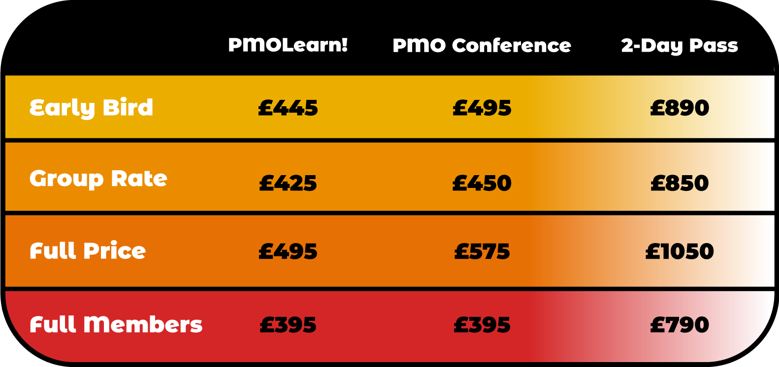 Early-Bird-Pricing-Table