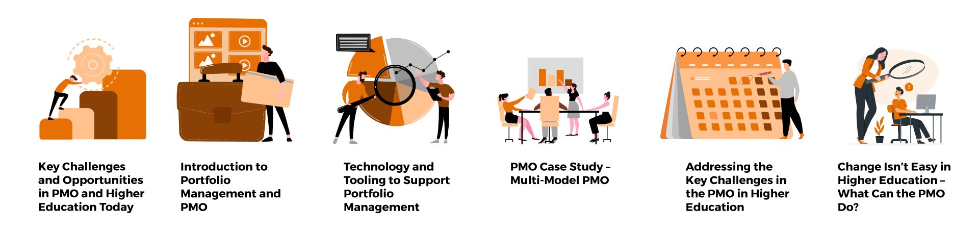 Online PMO HE Conference
