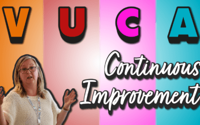 Continuous Improvement in a VUCA Environment