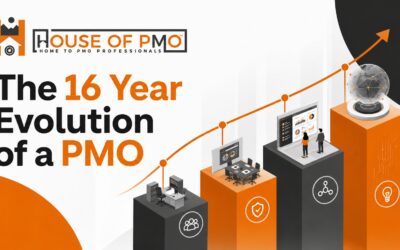 The 16 Year Evolution of a PMO
