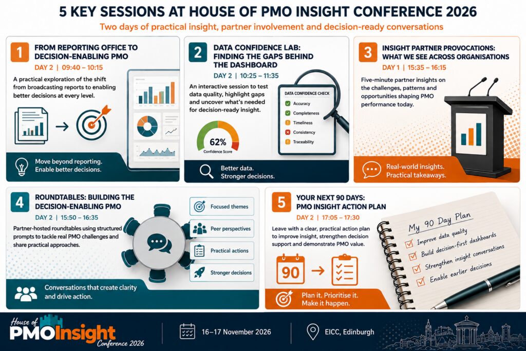 PMO Conference Edinburgh