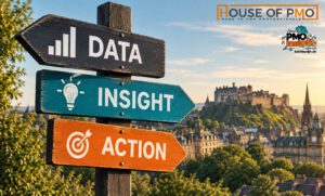 PMO Data and Dashboards
